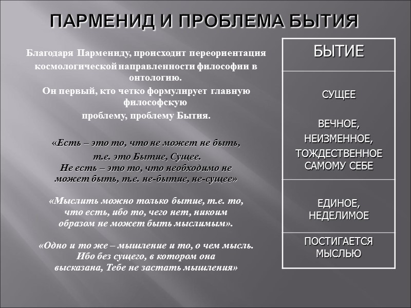 ПАРМЕНИД И ПРОБЛЕМА БЫТИЯ  Благодаря Пармениду, происходит переориентация  космологической направленности философии в